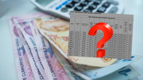 Zamlı asgari ücret belli oldu: İşsizlik maaşı, 65 yaş aylığı, kıdem tazminatı değişti: İşte kalem kalem yeni tutarlar
