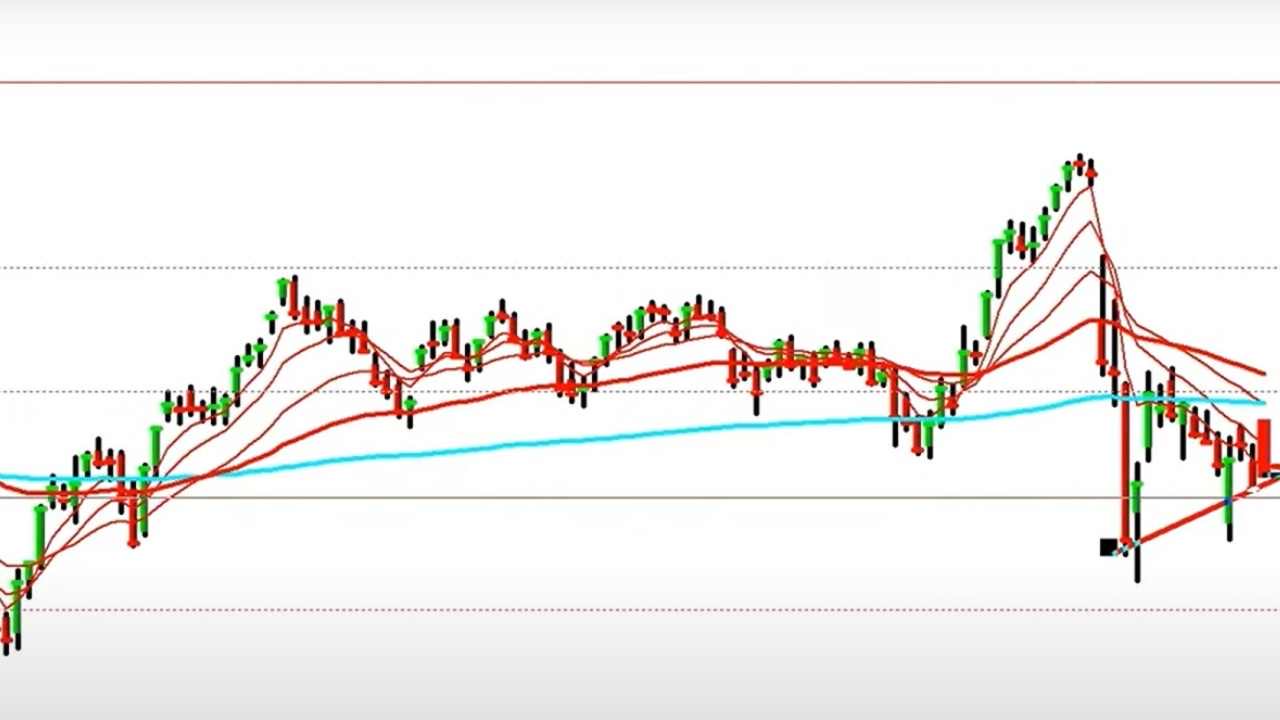 Uzman isimden seviye seviye Borsa İstanbul analizi! Bu bandı aşmazsa geriye gidebilir